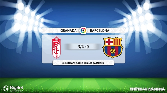 Granada vs Barcelona, kèo nhà cái, soi kèo Granada vs Barcelona, nhận định bóng đá, Granada, Barcelona, keo nha cai, dự đoán bóng đá, La Liga