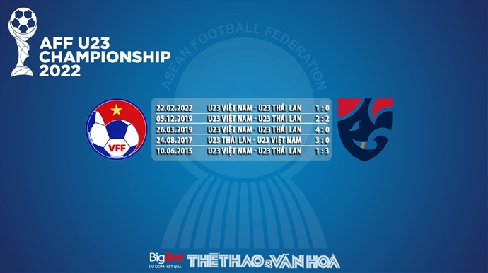 U23 Việt Nam vs U23 Thái Lan, kèo nhà cái, soi kèo U23 Việt Nam vs U23 Thái Lan, nhận định bóng đá, U23 Việt Nam, U23 Thái Lan, keo nha cai, dự đoán bóng đá, U23 ĐNÁ