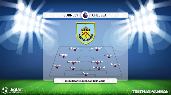 Burnley vs Chelsea, kèo nhà cái, soi kèo Burnley vs Chelsea, nhận định bóng đá, Burnley, Chelsea, keo nha cai, dự đoán bóng đá, Ngoại hạng Anh