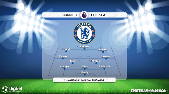 Burnley vs Chelsea, kèo nhà cái, soi kèo Burnley vs Chelsea, nhận định bóng đá, Burnley, Chelsea, keo nha cai, dự đoán bóng đá, Ngoại hạng Anh