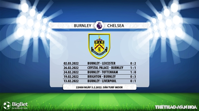 Burnley vs Chelsea, kèo nhà cái, soi kèo Burnley vs Chelsea, nhận định bóng đá, Burnley, Chelsea, keo nha cai, dự đoán bóng đá, Ngoại hạng Anh