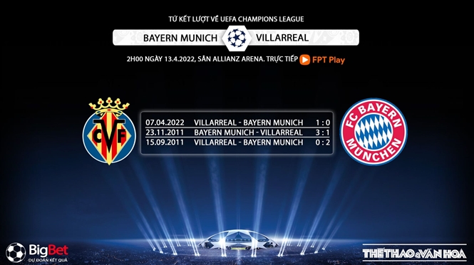 Bayern Munich vs Villarreal, kèo nhà cái, soi kèo Bayern Munich vs Villarreal, nhận định bóng đá, Bayern Munich, Villarreal, keo nha cai, dự đoán bóng đá, Cúp C1