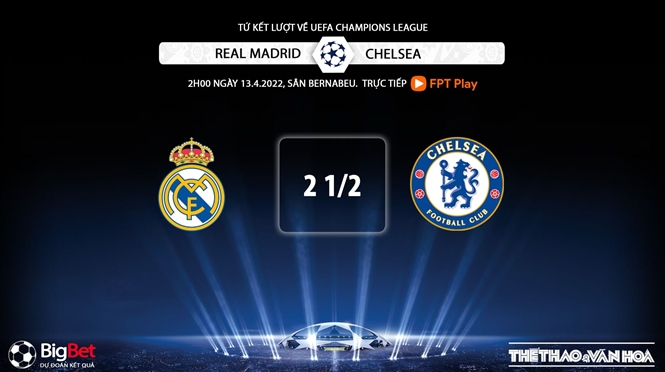 Real Madrid vs Chelsea, kèo nhà cái, soi kèo Real Madrid vs Chelsea, nhận định bóng đá, Real Madrid, Chelsea, keo nha cai, dự đoán bóng đá, Cúp C1, Champions League