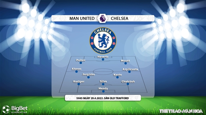 soi kèo MU vs Chelsea, kèo nhà cái, MU vs Chelsea, nhận định bóng đá, MU, Chelsea, keo nha cai, dự đoán bóng đá, Ngoại hạng Anh, bóng đá Anh