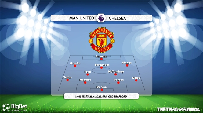 soi kèo MU vs Chelsea, kèo nhà cái, MU vs Chelsea, nhận định bóng đá, MU, Chelsea, keo nha cai, dự đoán bóng đá, Ngoại hạng Anh, bóng đá Anh