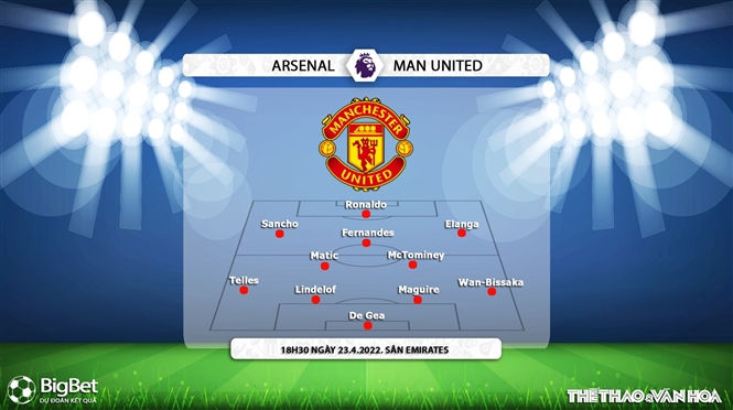 Arsenal vs MU, kèo nhà cái, soi kèo Arsenal vs MU, nhận định bóng đá, Arsenal, MU, keo nha cai, dự đoán bóng đá, Ngoại hạng Anh, bóng đá Anh