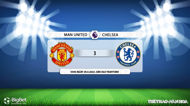 soi kèo MU vs Chelsea, kèo nhà cái, MU vs Chelsea, nhận định bóng đá, MU, Chelsea, keo nha cai, dự đoán bóng đá, Ngoại hạng Anh, bóng đá Anh