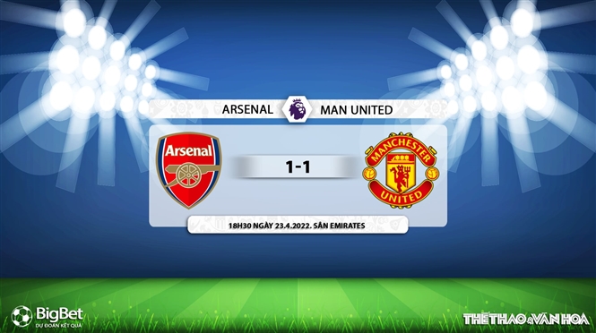 Arsenal vs MU, kèo nhà cái, soi kèo Arsenal vs MU, nhận định bóng đá, Arsenal, MU, keo nha cai, dự đoán bóng đá, Ngoại hạng Anh, bóng đá Anh