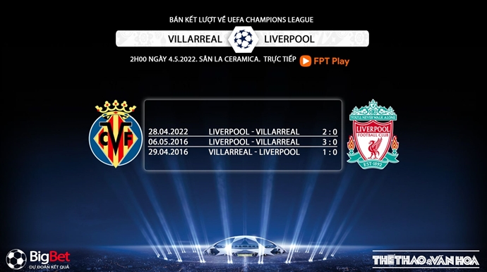 soi kèo Villarreal vs Liverpool, kèo nhà cái, Villarreal vs Liverpool, nhận định bóng đá, Liverpool, Villarreal, keo nha cai, dự đoán bóng đá, Cúp C1, Champions League