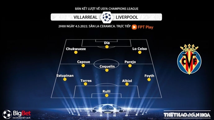 soi kèo Villarreal vs Liverpool, kèo nhà cái, Villarreal vs Liverpool, nhận định bóng đá, Liverpool, Villarreal, keo nha cai, dự đoán bóng đá, Cúp C1, Champions League