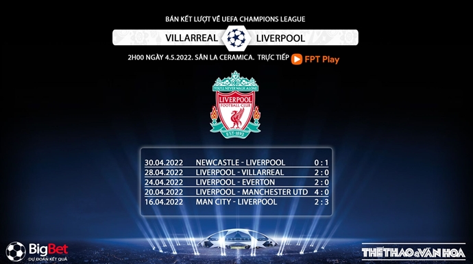 soi kèo Villarreal vs Liverpool, kèo nhà cái, Villarreal vs Liverpool, nhận định bóng đá, Liverpool, Villarreal, keo nha cai, dự đoán bóng đá, Cúp C1, Champions League