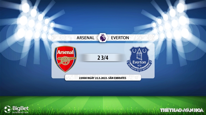 soi kèo Arsenal vs Everton, nhận định bóng đá, Arsenal vs Everton, kèo nhà cái, Arsenal, Everton, keo nha cai, dự đoán bóng đá, bóng đá Anh, Ngoại hạng Anh