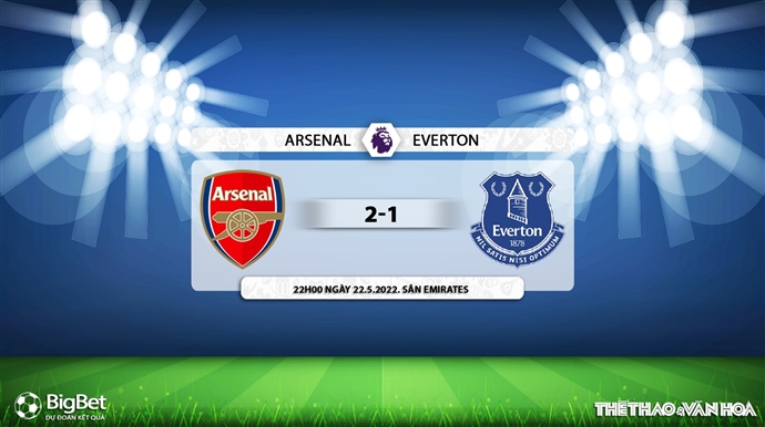 soi kèo Arsenal vs Everton, nhận định bóng đá, Arsenal vs Everton, kèo nhà cái, Arsenal, Everton, keo nha cai, dự đoán bóng đá, bóng đá Anh, Ngoại hạng Anh