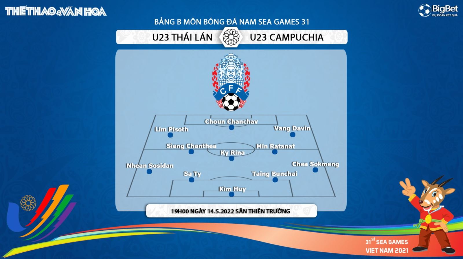 U23 Thái Lan vs Campuchia, kèo nhà cái, soi kèo U23 Thái Lan vs Campuchia, nhận định bóng đá, U23 Thái Lan, Campuchia, keo nha cai, dự đoán bóng đá, SEA Games 31