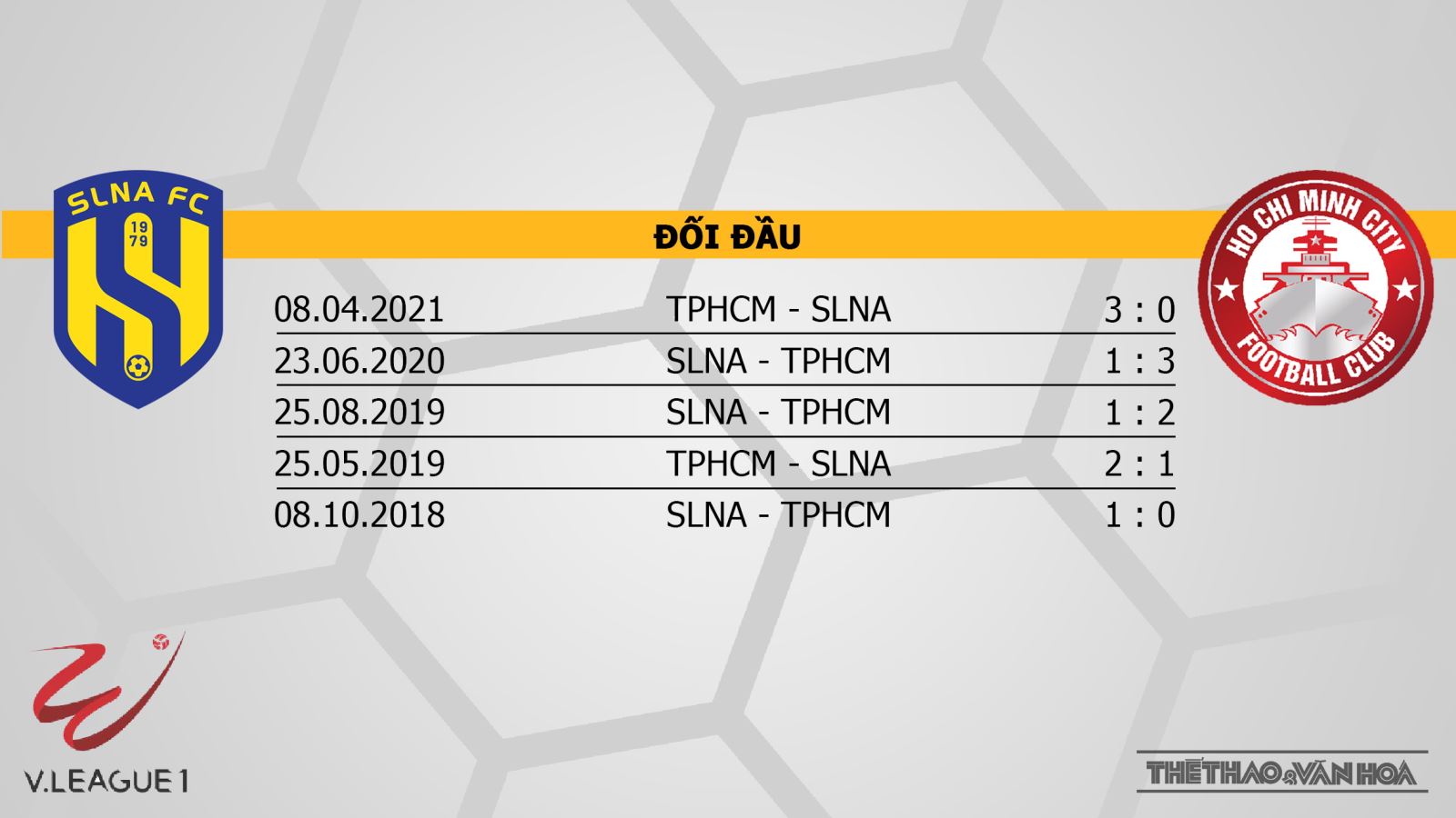 SLNA vs TPHCM, kèo nhà cái, soi kèo SLNA vs TPHCM, nhận định bóng đá, SLNA, TPHCM, keo nha cai, dự đoán bóng đá, V-League 2022, keonhacai, kèo bóng đá, kèo V-League 2022