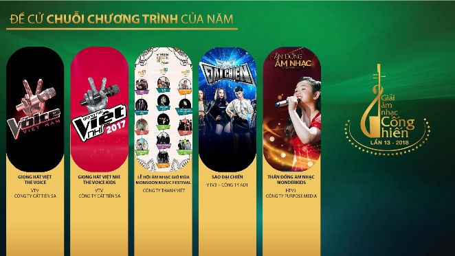 Đề cử Chuỗi chương trình của năm, Giải Âm nhạc Cống hiến lần 13-2018: Liệu nhân tố mới có lặp lại 'lịch sử' mùa giải trước?