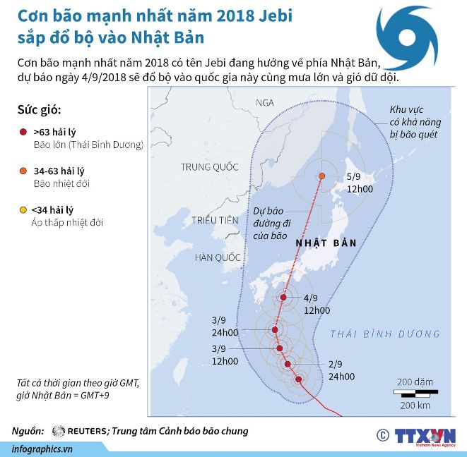 Bão Jebi, Tin bão, Siêu bão Jebi, Tin bão mới nhất, Bão mạnh nhất, Bão mới nhất, siêu bão, dự báo thời tiết, bão đổ bộ