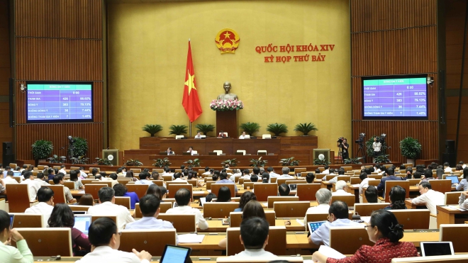 Năm 2020, Quốc hội giám sát tối cao chuyên đề phòng, chống xâm hại trẻ em