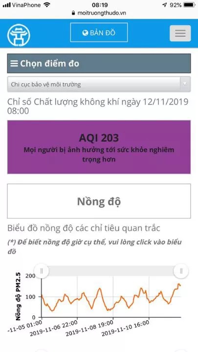 Hà Nội ô nhiễm, Hà nội ô nhiễm không khí, Không khí Hà Nội, Ô nhiễm không khí, ô nhiễm không khí Hà Nội