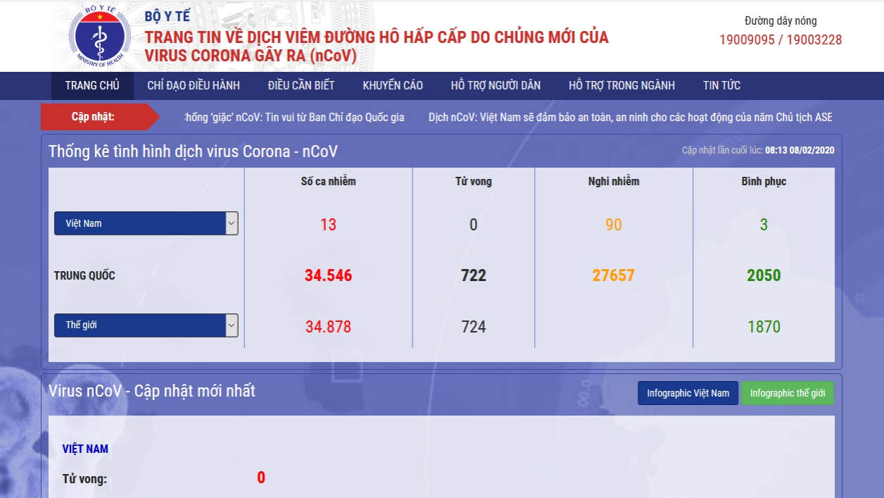 Bộ Y tế ra mắt hai kênh thông tin về dịch bệnh viêm phổi do virus Corona