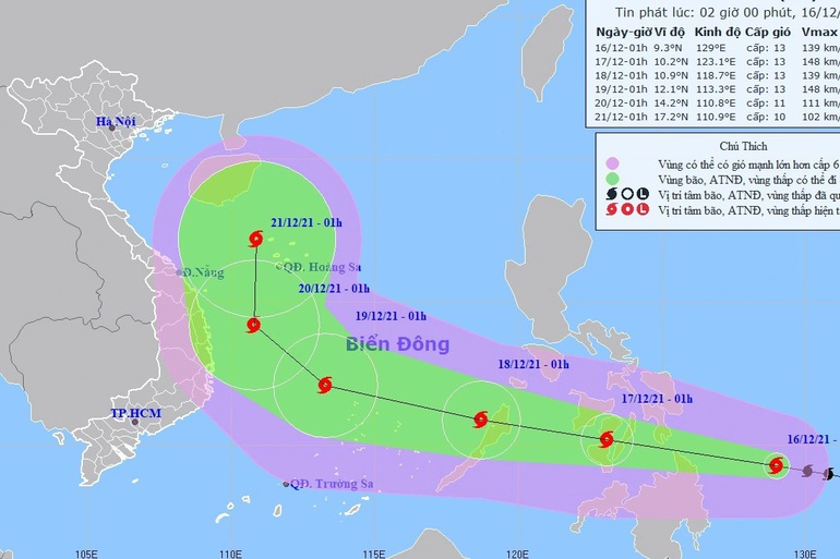 Chú thích ảnh