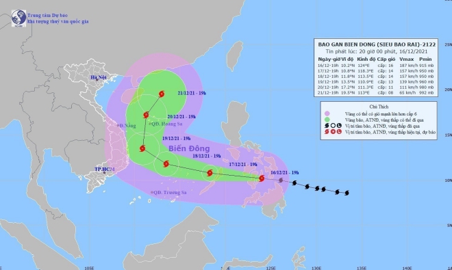 Chú thích ảnh