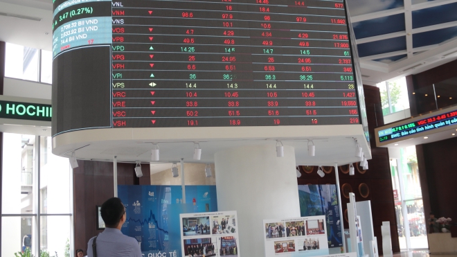 Vì sao cổ phiếu liên tiếp bị bán tháo, đảo chiều ngay trước phiên ATC?