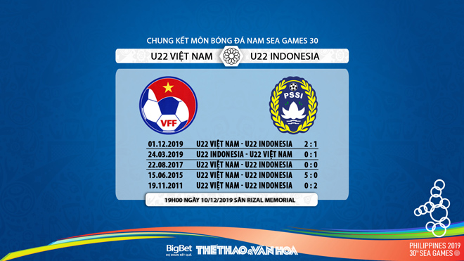 VTV6, truc tiep bong da hôm nay, truc tiep bong da, U22 Việt Nam vs U22 Indonesia, xem VTV6, Việt Nam vs Indonesia, trực tiếp bóng đá, lịch thi đấu Seagame 30, VTV5