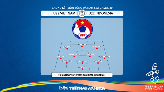 VTV6, truc tiep bong da hôm nay, truc tiep bong da, U22 Việt Nam vs U22 Indonesia, xem VTV6, Việt Nam vs Indonesia, trực tiếp bóng đá, lịch thi đấu Seagame 30, VTV5