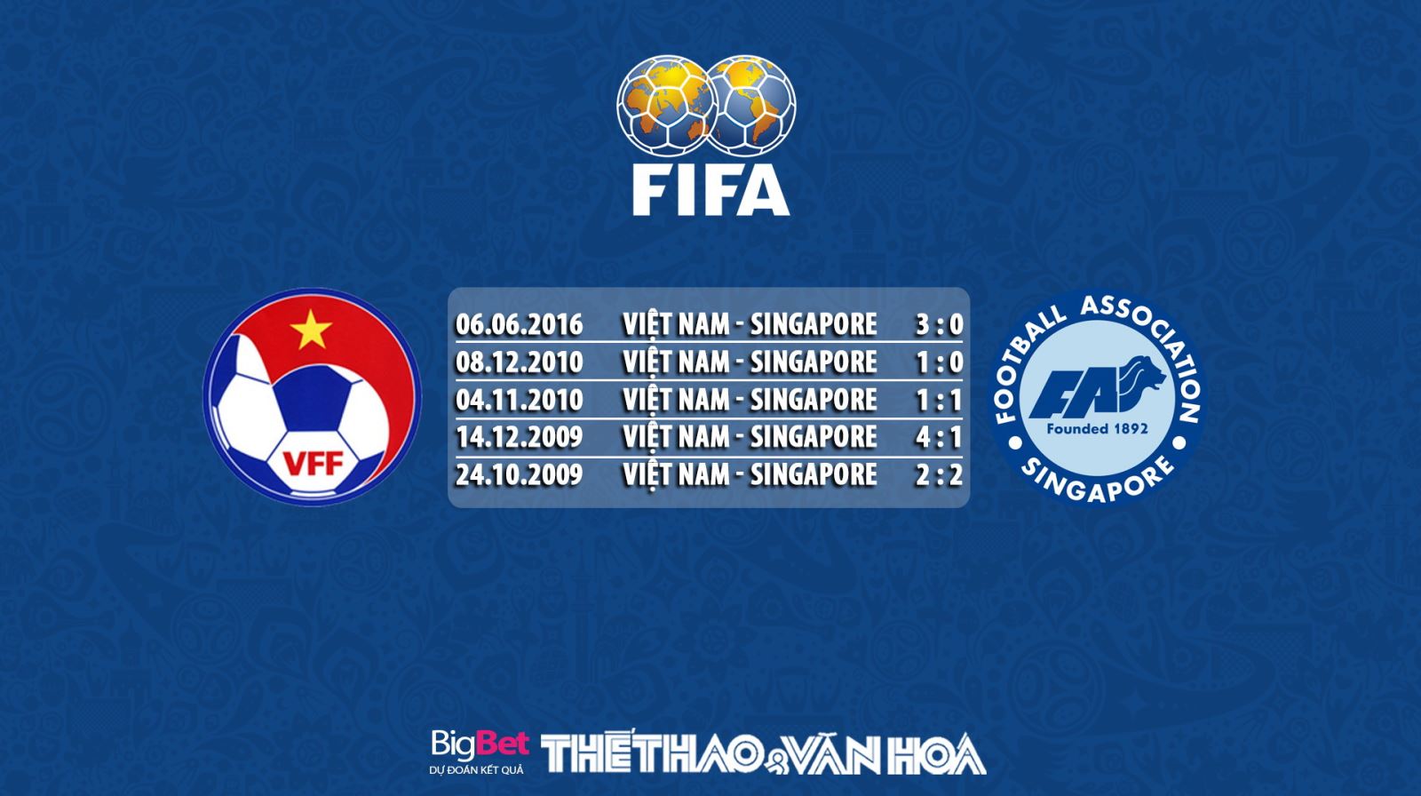 Việt Nam vs Singapore, kèo nhà cái, soi kèo Việt Nam vs Singapore, nhận định bóng đá, Việt Nam, Singapore, keo nha cai, dự đoán bóng đá, keonhacai, kèo bóng đá