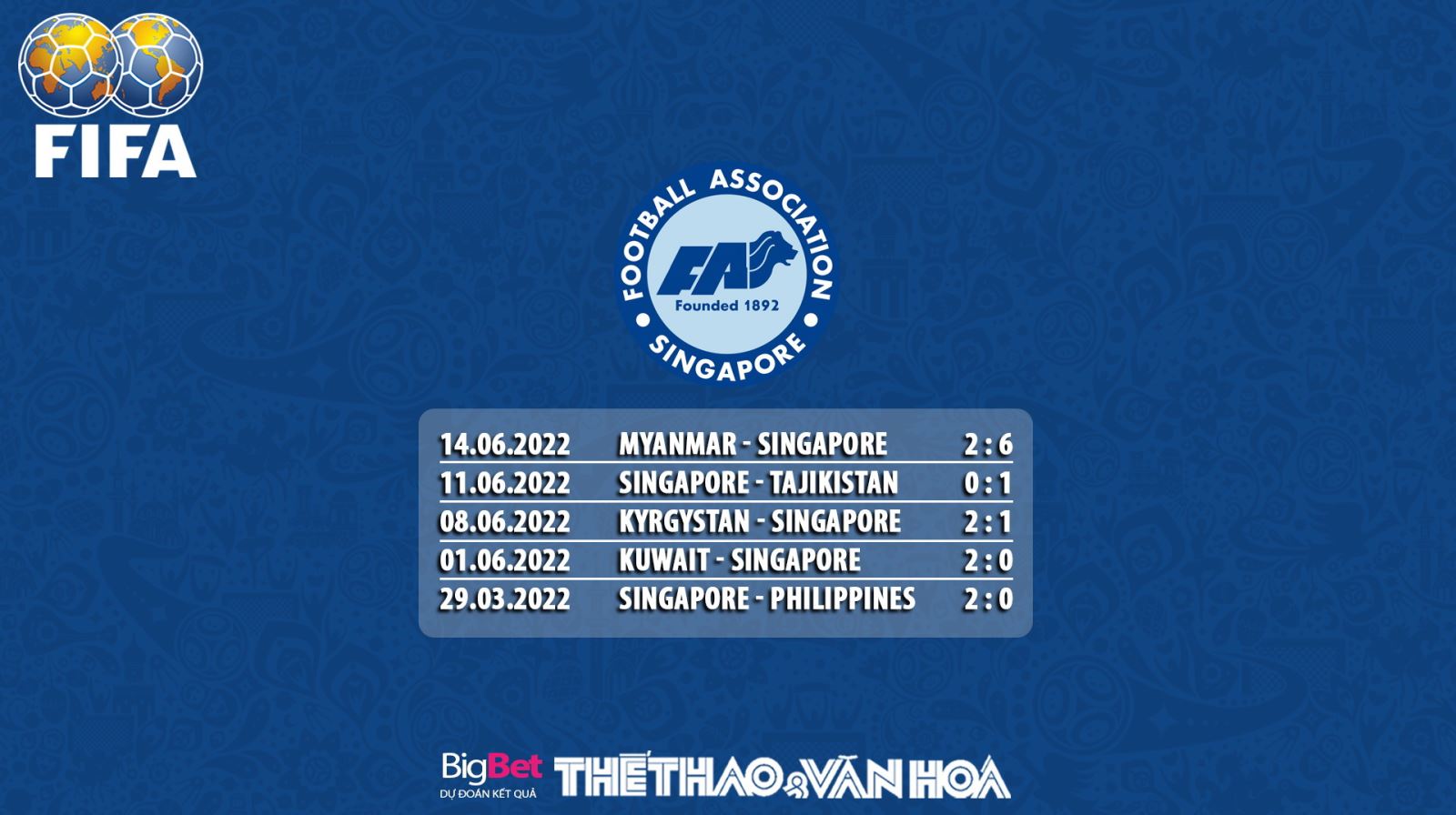 Việt Nam vs Singapore, kèo nhà cái, soi kèo Việt Nam vs Singapore, nhận định bóng đá, Việt Nam, Singapore, keo nha cai, dự đoán bóng đá, keonhacai, kèo bóng đá