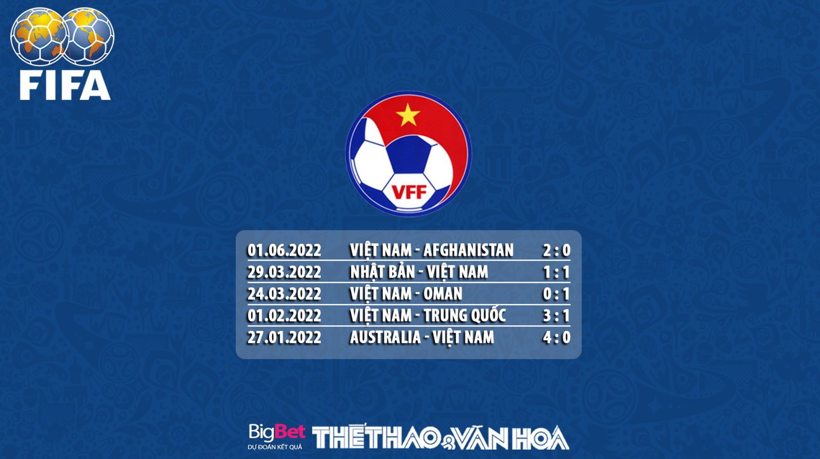 Việt Nam vs Singapore, kèo nhà cái, soi kèo Việt Nam vs Singapore, nhận định bóng đá, Việt Nam, Singapore, keo nha cai, dự đoán bóng đá, keonhacai, kèo bóng đá