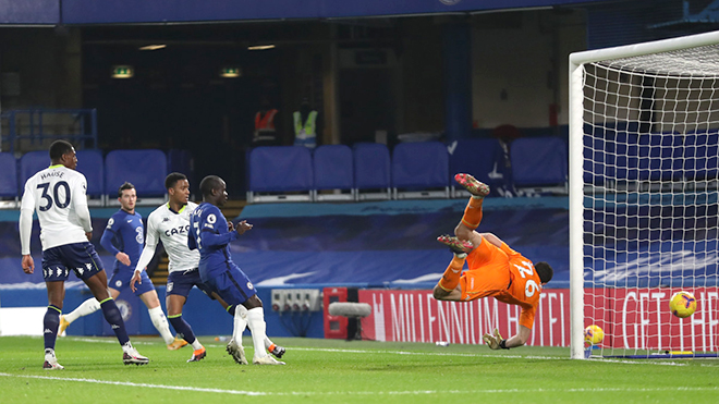 Bảng xếp hạng Ngoại hạng Anh, Chelsea, Chelsea vs Man City, Man City dính covid-19, lịch thi đấu bóng đá Anh, lịch ngoại hạng Anh, tin bong da Anh, tin bóng đá MU