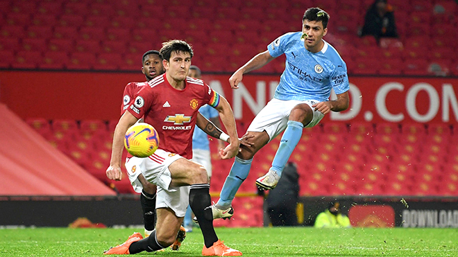 MU, tin MU, MU 0-0 Man City, Kết quả MU, Derby Manchester, Ole Solskjaer, Kết quả MU vs Man City, Man City đấu với MU, MU đấu với Man City, BXH Ngoại hạng Anh, Kqbd