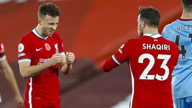 Liverpool, Liverpool vs Sheffield, Bảng xếp hạng Ngoại hạng Anh, Bóng đá Anh, kết quả bóng đá Anh, lịch thi đấu bóng đá Anh, cuộc đua vô địch Ngoại hạng Anh, bong da