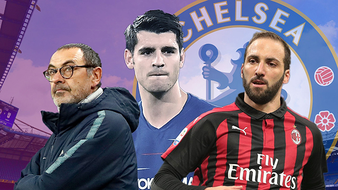 Higuain sẽ chơi thế nào tại Chelsea