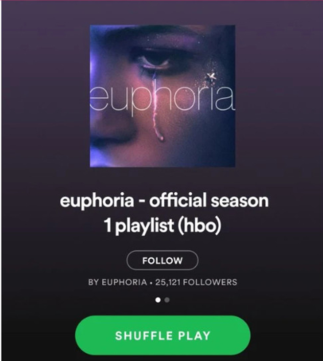 Jungkook, BTS, Jungkook Euphoria, HBO Euphoria, Euphoria phiên bản thứ 3, Halsey