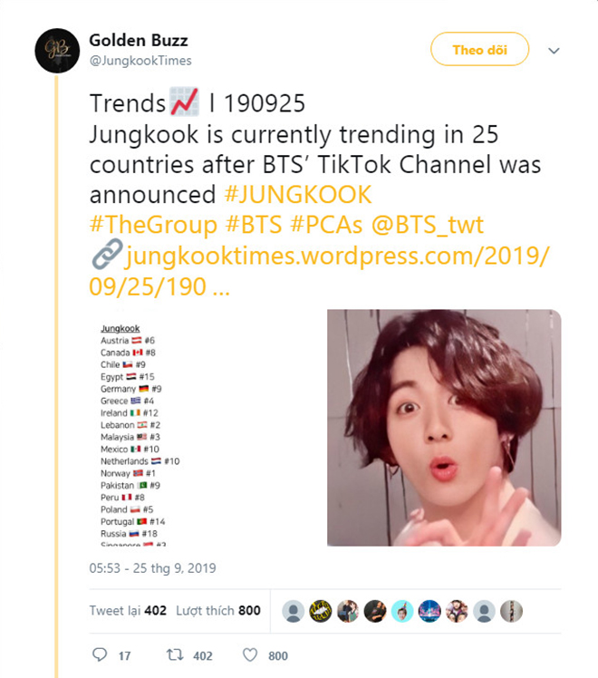 BTS, Jungkook, TikTok, Jungkook là Vua TikTok, BTS TikTok, Jungkook meme, BTS YouTube, BTS Vlive, BTS Weverse, BTS Twitter, BTS Instagram, bts, Bts BTS video, BTS game