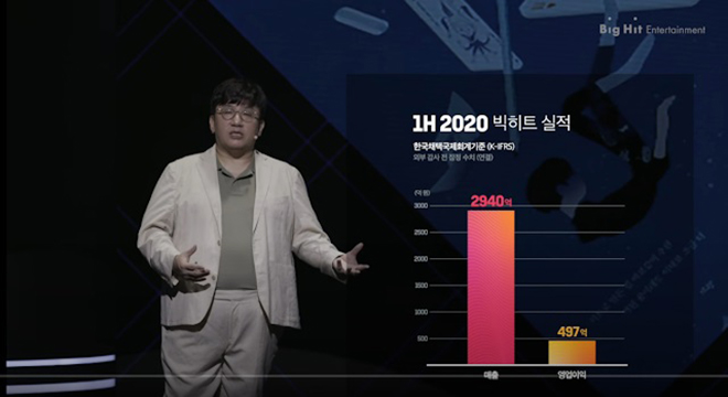 BTS, BTS tung album mới, Big Hit, I-LAND, BTS MAP OF THE SOUL ONE, BTS Universe