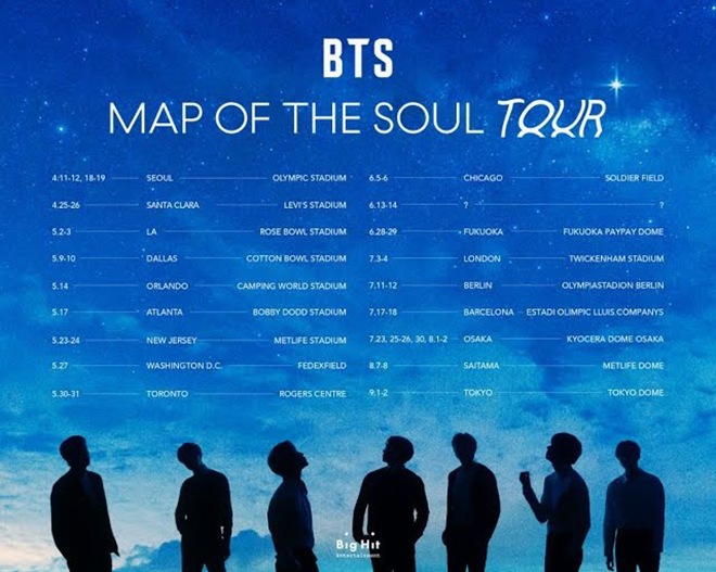 BTS, BTS gửi tâm thư, Dynamite, MAP OF THE SOUL 7, BANG BANG CON THE LIVE