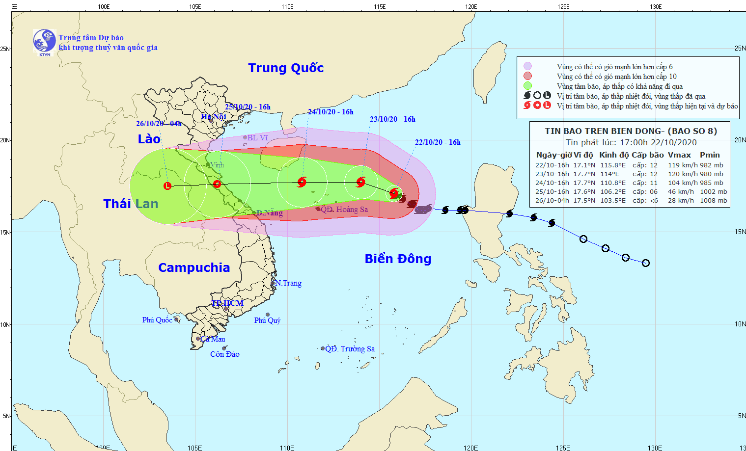 Đường đi của bão số 8 