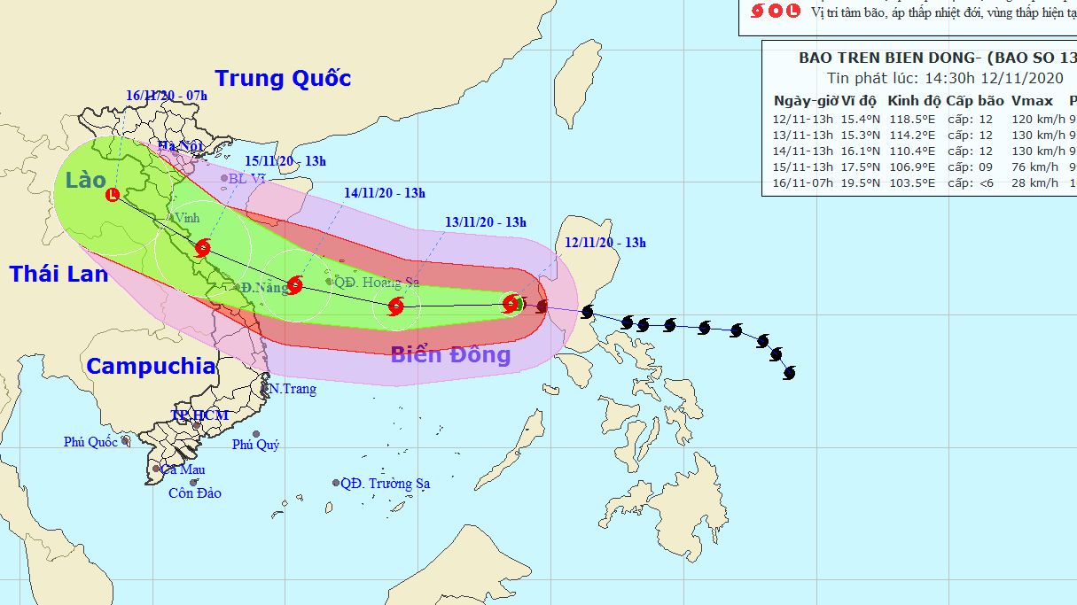 Đường đi của bão số 13