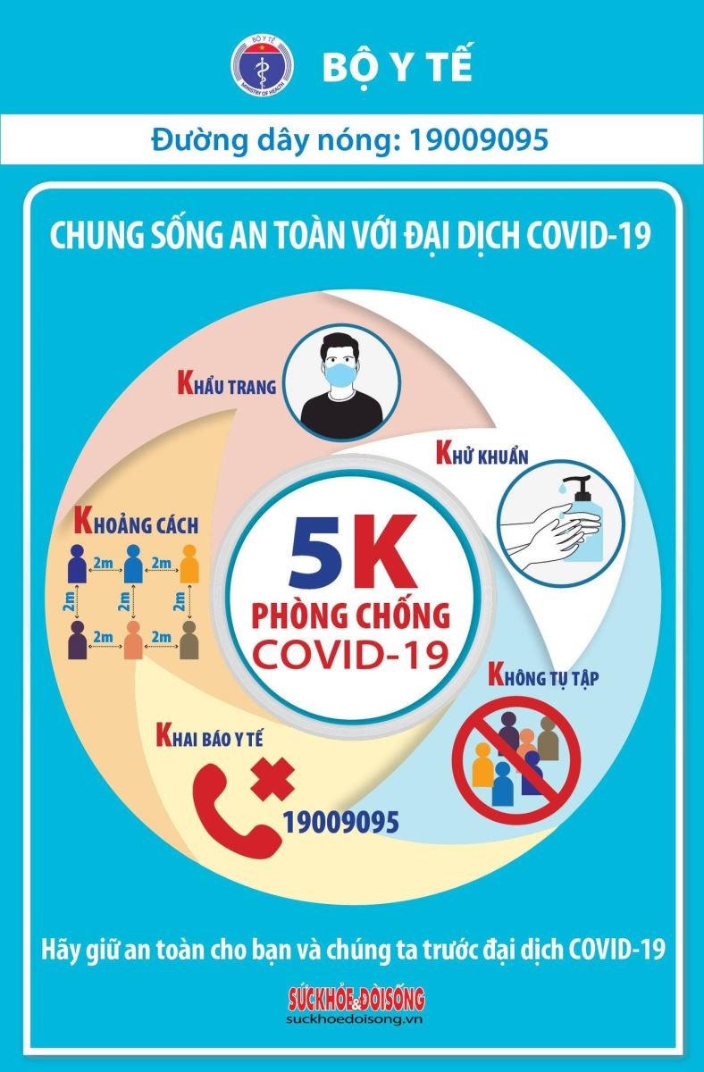 Thực hiện nội dung 5K vào mùa dịch