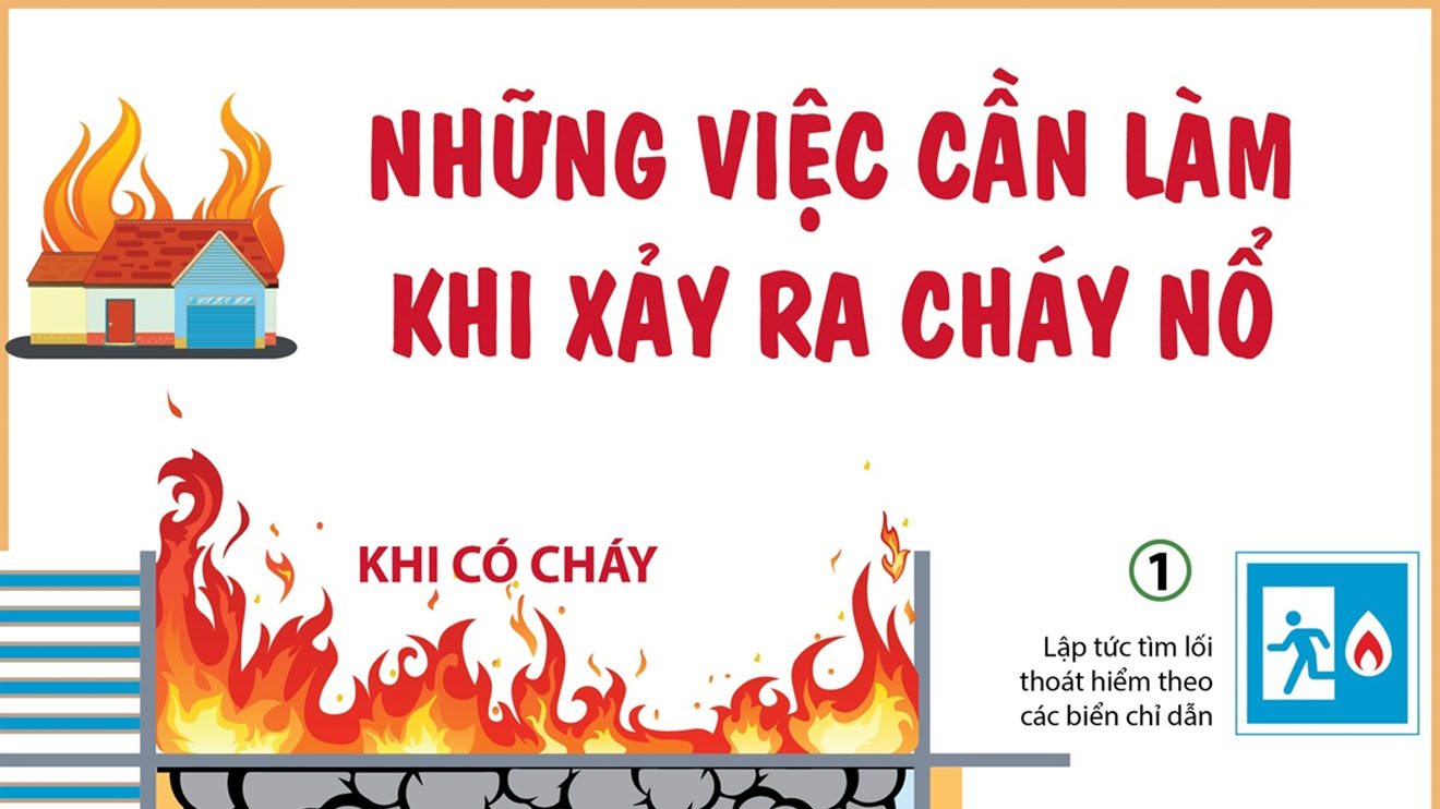 Những việc cần làm khi xảy ra cháy nổ