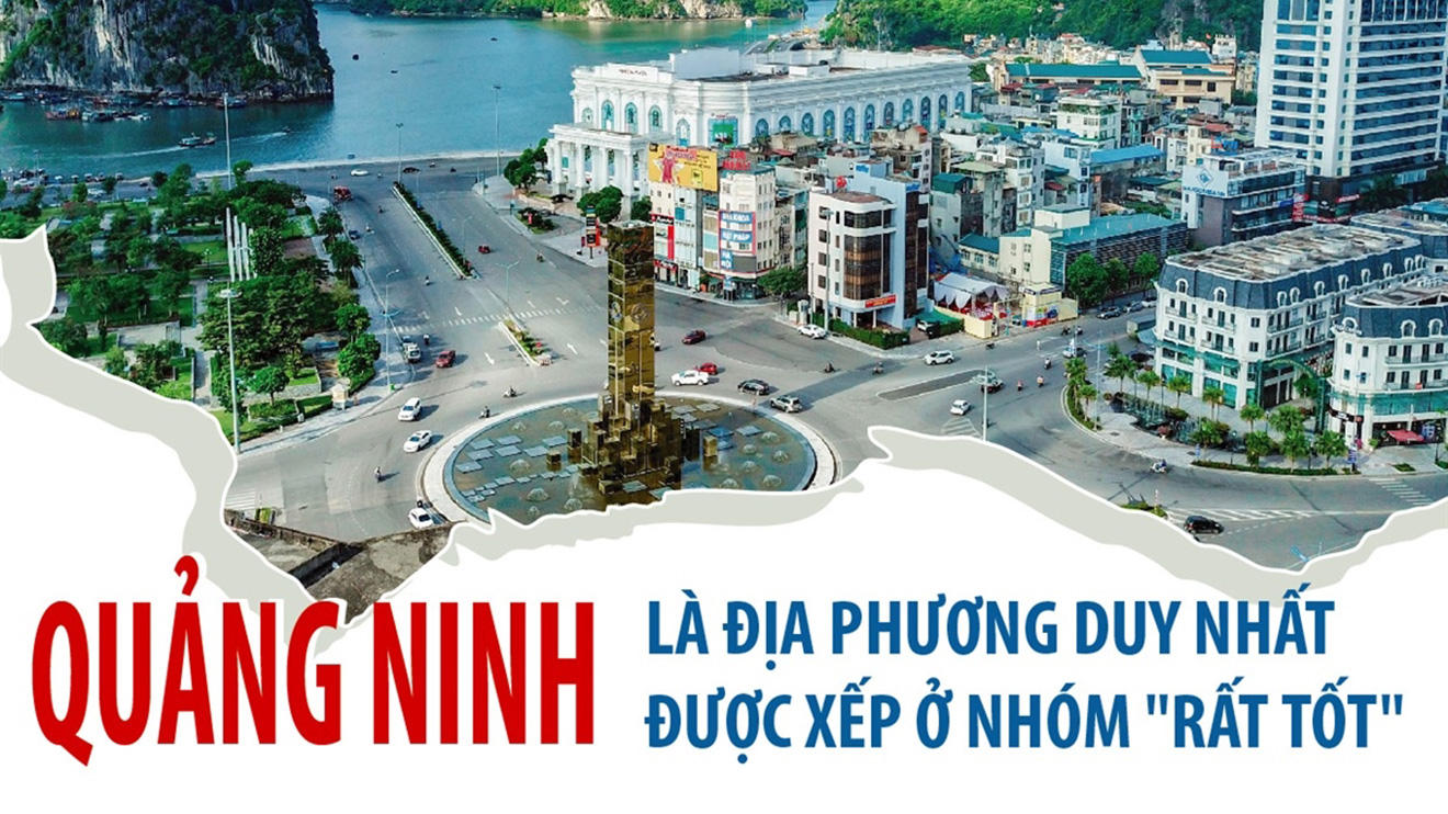 Chỉ số PCI, PCI, chỉ số năng lực cạnh tranh, năng lực cạnh tranh cấp tỉnh, Báo cáo Chỉ số năng lực cạnh tranh, chỉ số năng lực cạnh tranh cấp tỉnh, PCI 2021