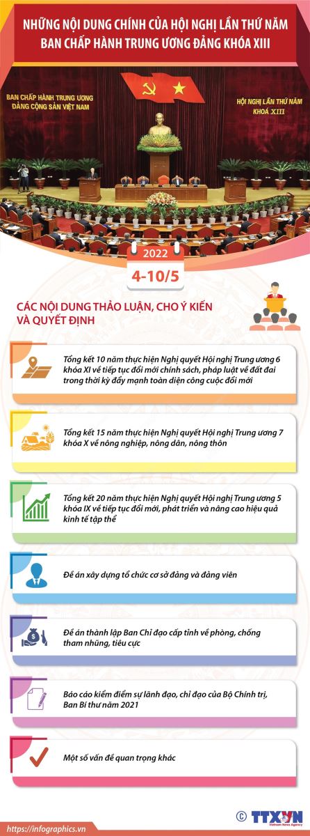 Hội nghị lần thứ năm Ban Chấp hành Trung ương Đảng, Hội nghị lần thứ năm,  Ban Chấp hành Trung ương Đảng, Nội dung Hội nghị lần thứ năm Ban Chấp hành Trung ương Đảng