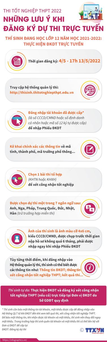 Đăng ký dự thi tốt nghiệp THPT năm 2022, Đăng ký dự thi tốt nghiệp THPT, hướng dẫn đăng ký dự thi tốt nghiệp THPT, dự thi tốt nghiệp THPT, đăng kí dự thi trực tuyến