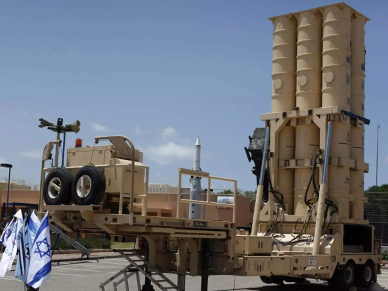 NATO, hệ thống phòng không