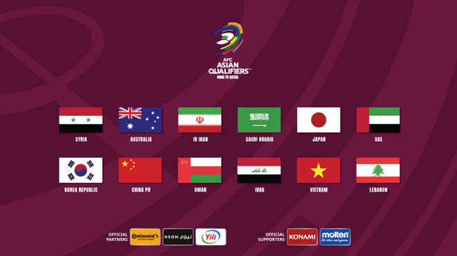 Tuyển Việt Nam gặp đối thủ nào ở vòng loại thứ ba World Cup?