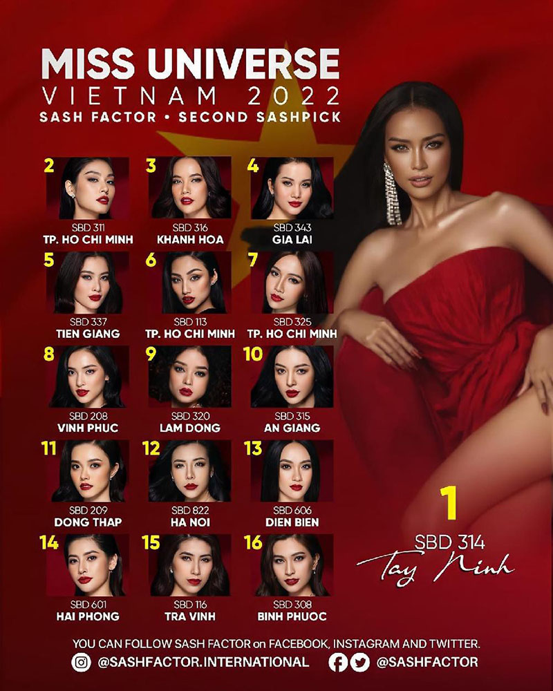 Hoa hậu Hoàn vũ Việt Nam 2022, Chung kết Hoa hậu Hoàn vũ Việt Nam 2022, Miss Universe 2022, hoa hậu hoàn vũ, Hương Ly, Ngọc Châu, Lệ Nam, Bảo Ngọc, Thảo Nhi